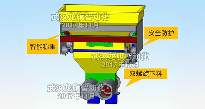 觸摸屏智能定量雙螺旋下料型