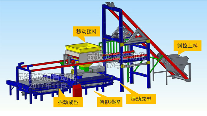 觸摸屏智能定量雙螺旋下料型